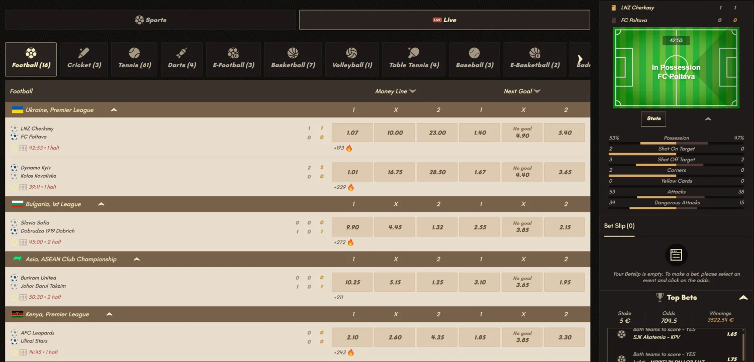 Sankra Casino Esports Markets
